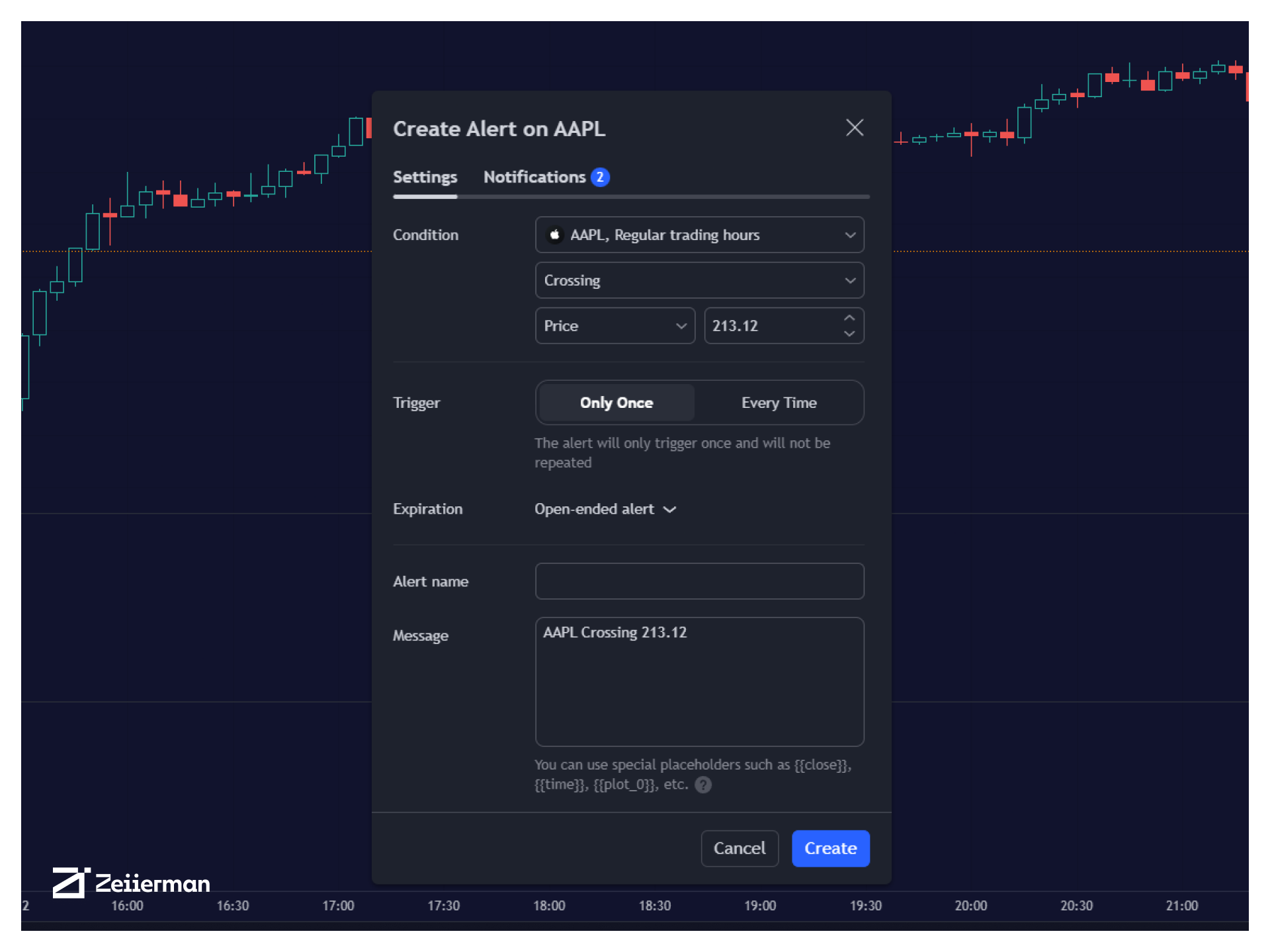 TradingView Alerts Setup panel